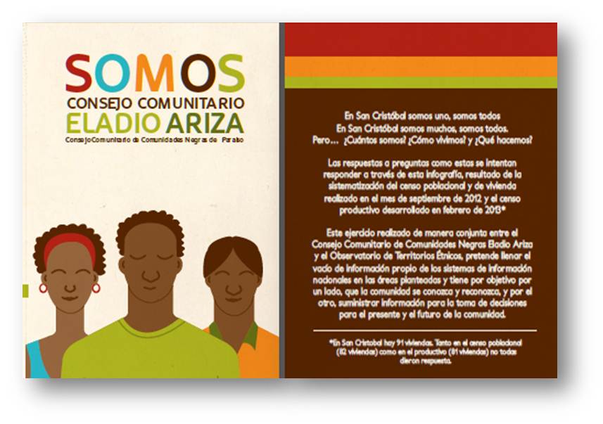 Gráfica alusiva a Infografías Consejos Comunitario de Comunidades Negras Eladio Ariza (San Cristóbal) y Santo Madero (Paraíso) de San Jacinto, Bolívar